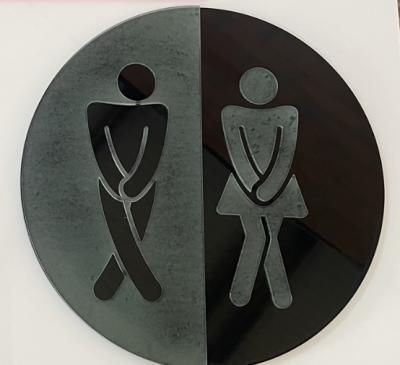 SignalÃ©tique WC